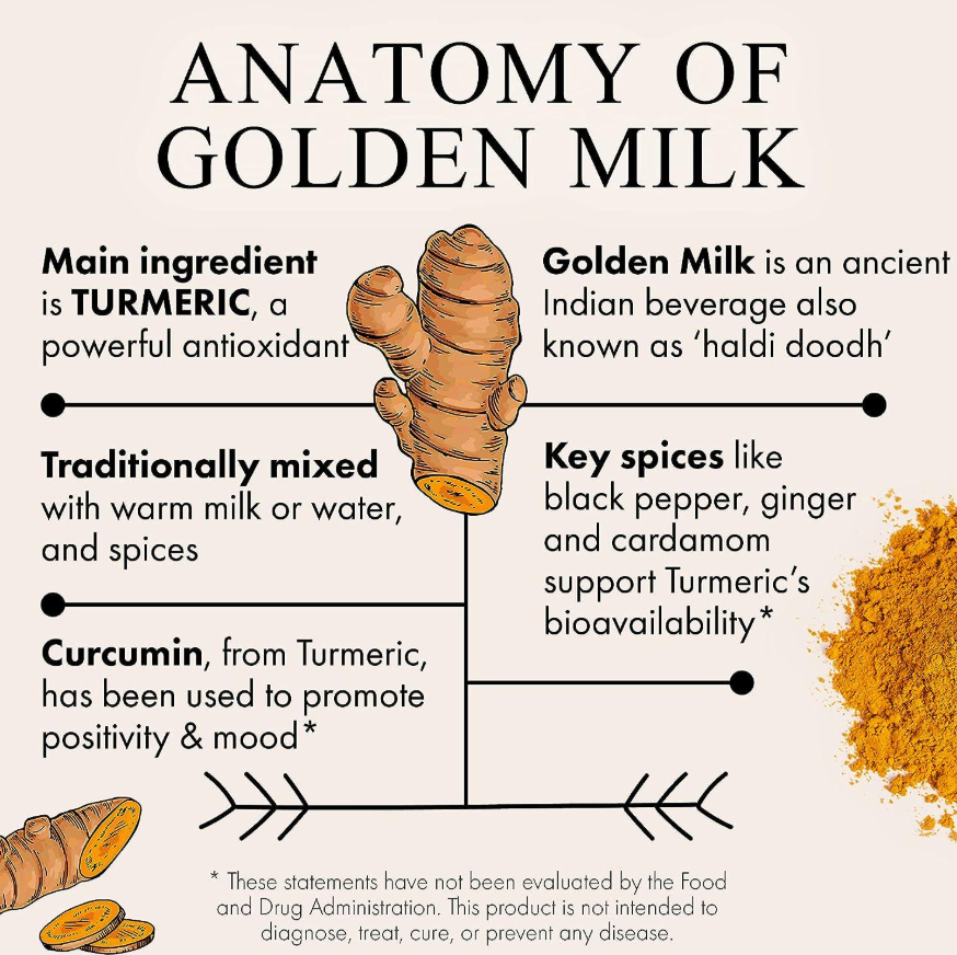 Golden MOON milk - Relax&Restore